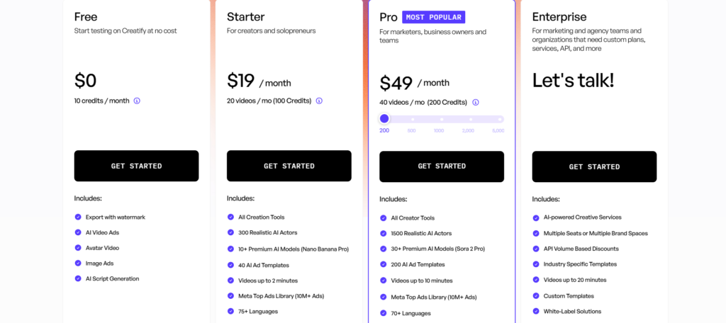 Creatify AI review - pricing details