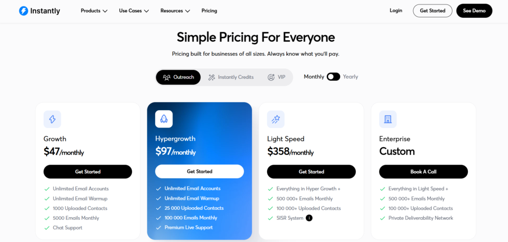 Instantly AI review - pricing structure